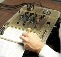 rent a polygraph instrument 